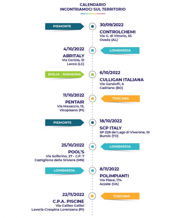 Calendario Assopiscine