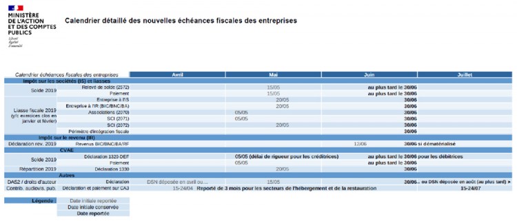Nouveau calendrier ech&eacute;ances fiscales 2020