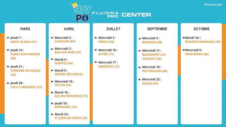Calendrier des 21  'Rendez-Vous Portes Ouvertes' Fluidra Pro Center en 2024