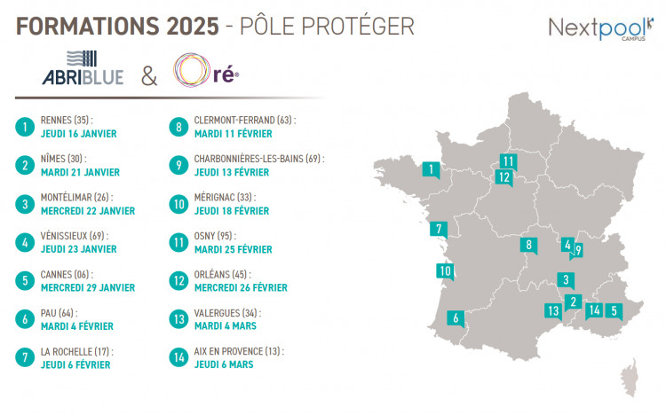 Formations Pôle Protéger 2025 Nextpool