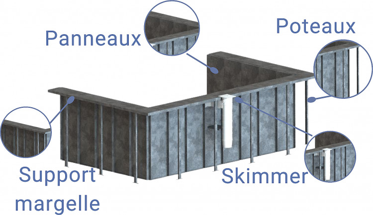 sch&eacute;ma Concept Piscine Steel piscines acier