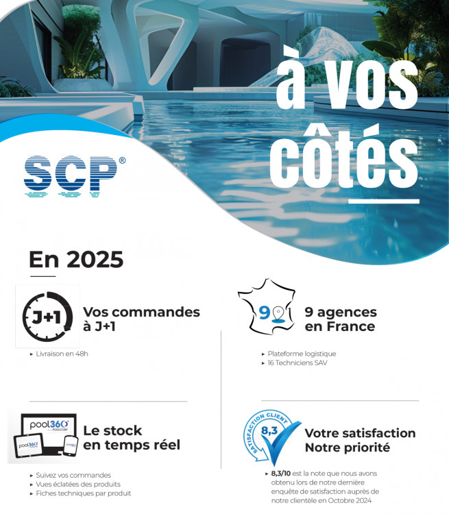 Les services de SCP France 2025