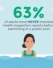 Would You Know If Your Local Pool Failed Its Health Inspection?