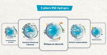 Hydrapro engag&eacute;e dans le d&eacute;veloppement responsable 