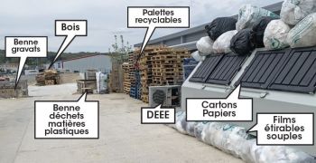 Gestion des d&eacute;chets : c'est maintenant... ou ce sera trop tard