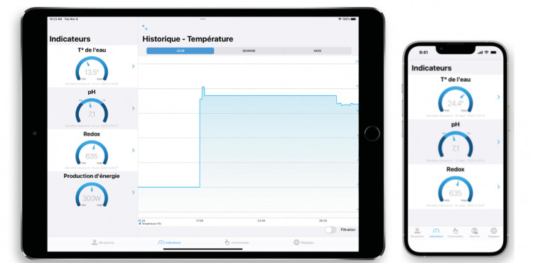 bluematic contr&ocirc;le piscine via l'application Smartphone