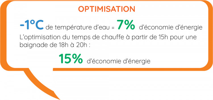 R&eacute;sultats d'&eacute;tudes du BE de Warmpac