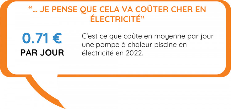 Co&ucirc;t moyen quotidien de l'utilisation d'une pompe &agrave; chaleur donn&eacute; par le bureau d'&eacute;tudes de Warmpac