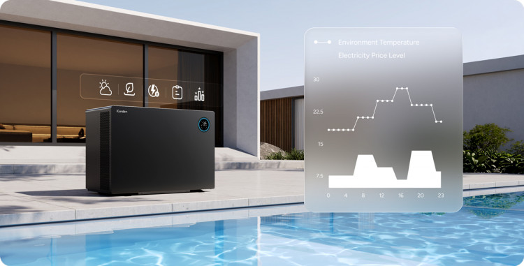 iGarden Smart Pool Heat Pump M Series Model