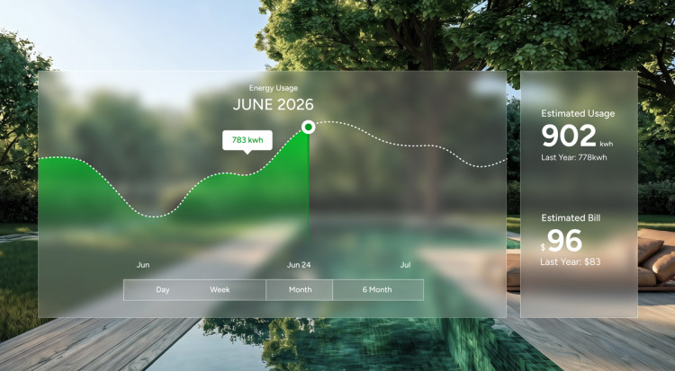 AI Energy Report in iGarden APP AI Energy Report in iGarden APP