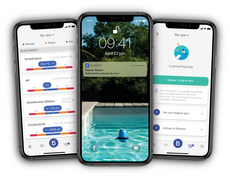 Visualisation des &eacute;crans type de l'application Blueriiot Premium 