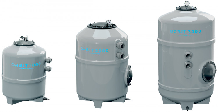 The new ORBIT filter series