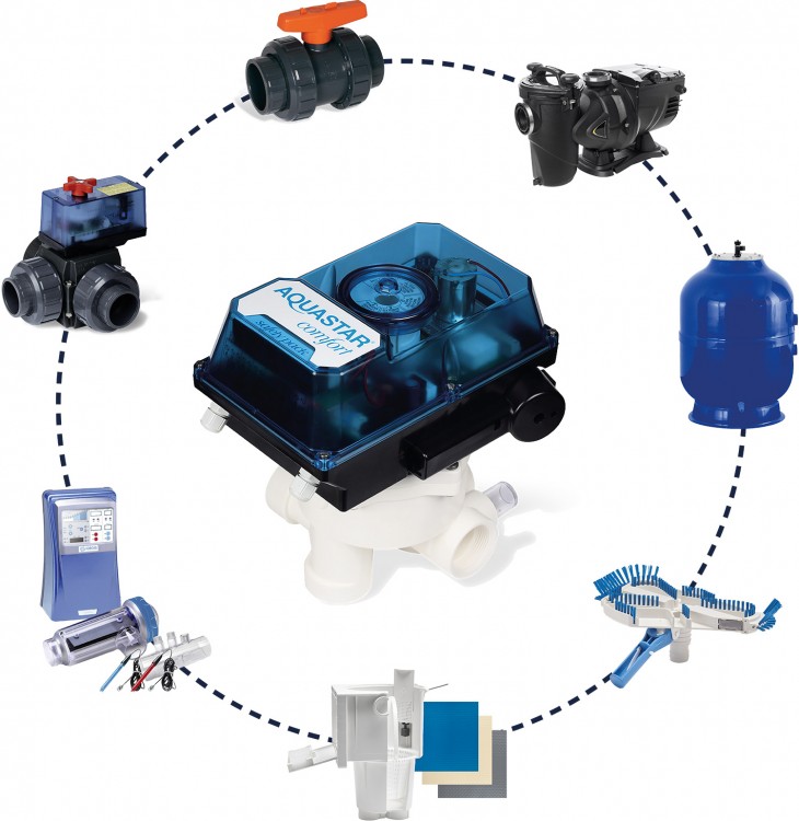 kit de contr&ocirc;le intelligent d ela piscine avec Loxone Aquastar Air
