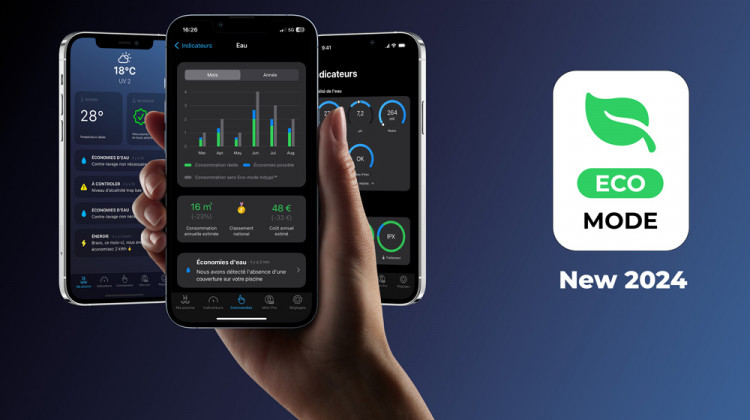 La nouvelle gamme Eco Mode d'Indygo