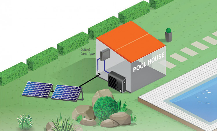 PolySolar Lite : version pr&ecirc;te-&agrave;-brancher rapidement