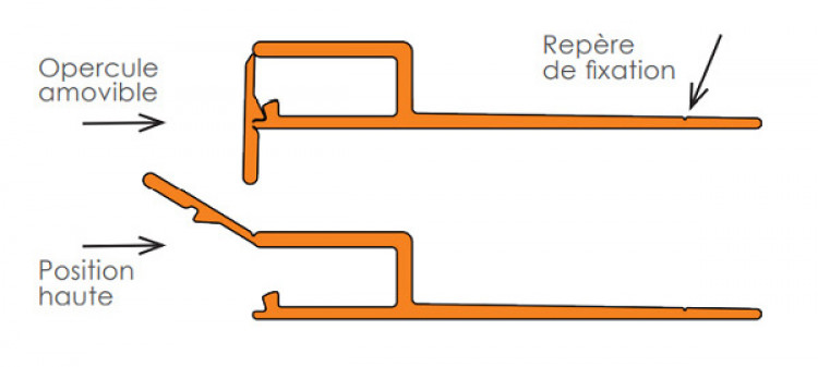 Sch&eacute;ma du Rail-Hung d'ABPool pose liner piscine
