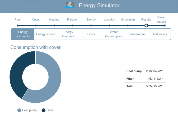 Simulateur d'&eacute;conomies d'&eacute;nergie T&A en ligne