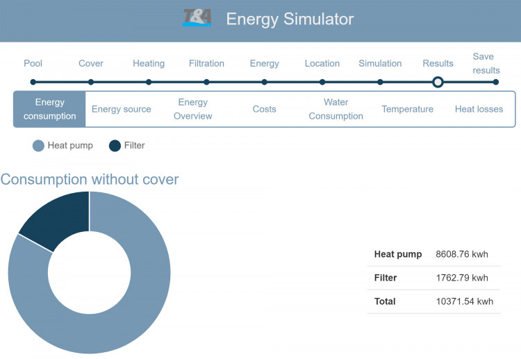 Simulateur d'&eacute;conomies d'&eacute;nergie T&A en ligne