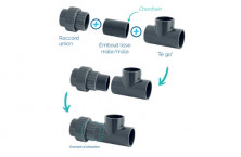 Nouvel embout lisse m&acirc;le PVC en exclusivit&eacute; chez SORODIST