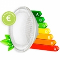 LED-Beleuchtungen SeaMAID: Um LED-Jahre voraus!