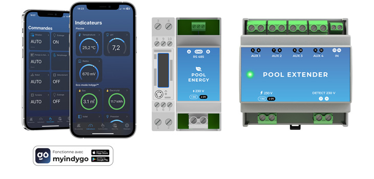 Pool Energy et Pool Extender, des modules extensions DIN de la gamme Eco Mode Indygo