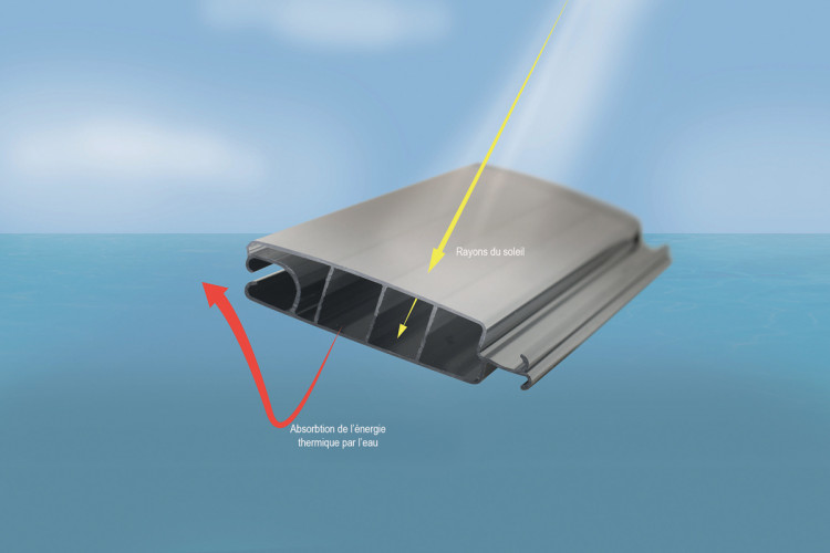 Lame Anti-Algue Solar de WaterBeck