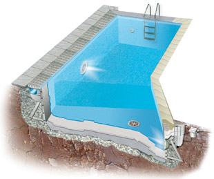 Pr&Atilde;&copy;fabriqu&Atilde;&copy;es Pool's