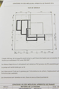 plan membrane &Atilde;&nbsp; poser