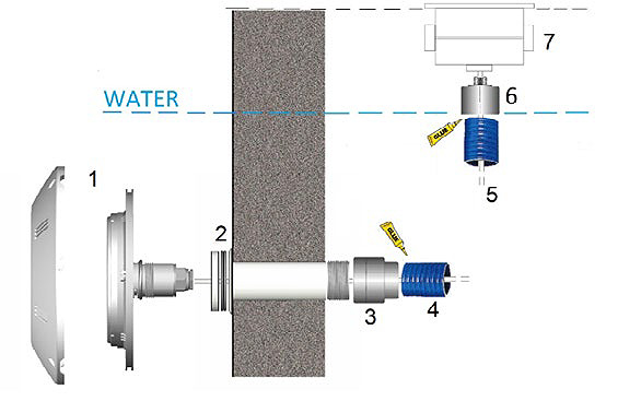 sch&Atilde;&copy;ma projecteur plat