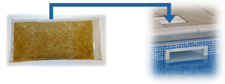 filtre cartouche Innovchem