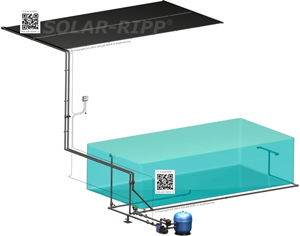 Solar Ripp