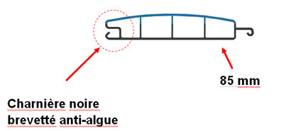 schema nouvelle latte polycarbonate de 85 mm de large, avec nouvelle charni&Atilde;&uml;re anti-algue
